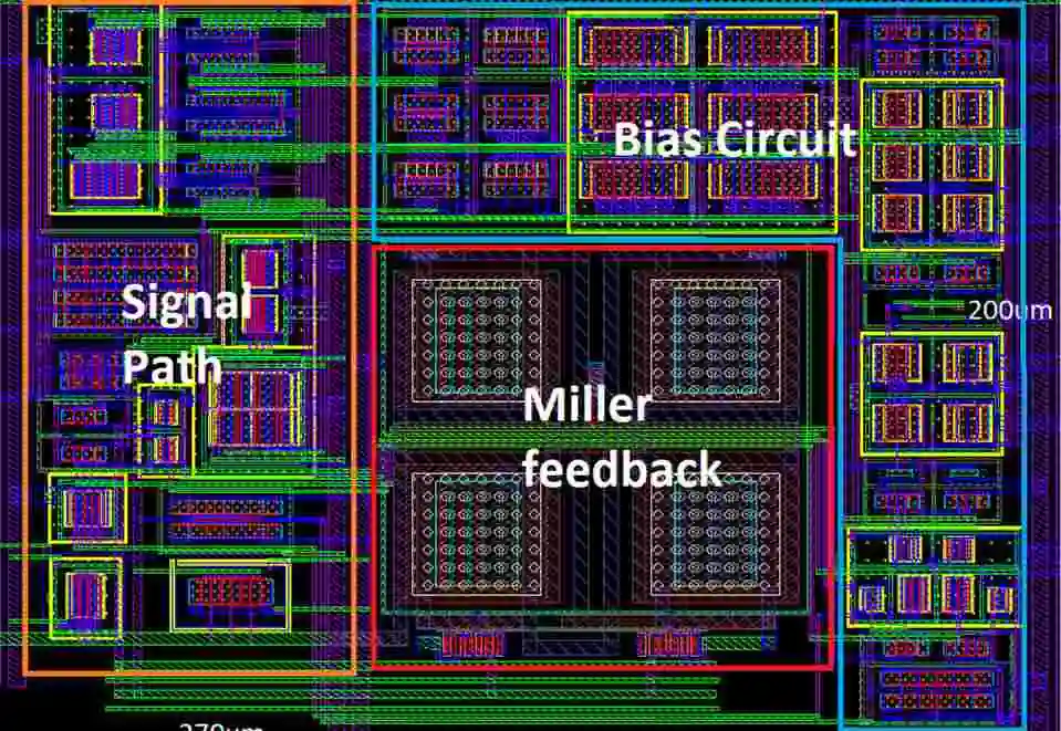 IC-design-physical-layout